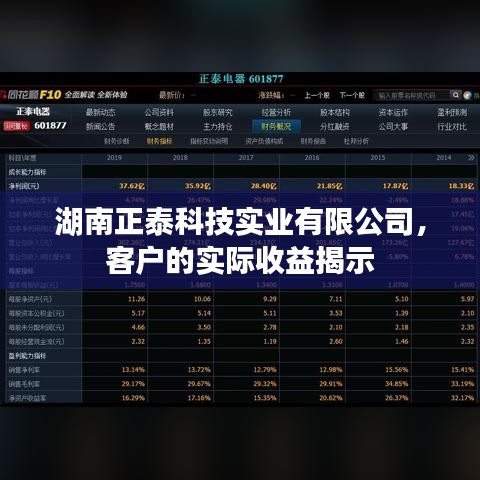 湖南正泰科技實業(yè)客戶收益真實揭秘