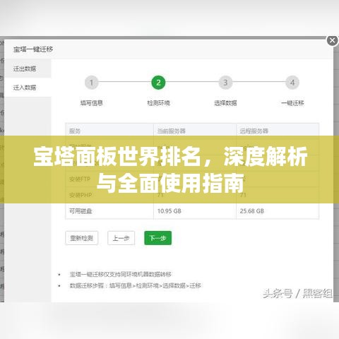寶塔面板深度解析與全球排名使用指南