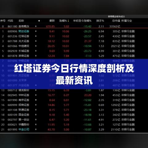 鳥(niǎo)覆危巢 第7頁(yè)