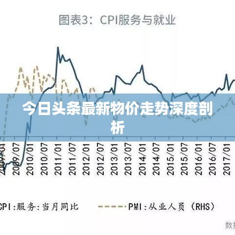今日頭條最新物價(jià)走勢(shì)深度剖析