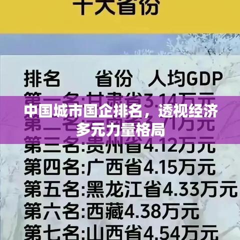 中國城市國企排名，透視經(jīng)濟(jì)多元力量格局