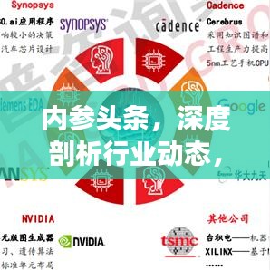內(nèi)參頭條，深度剖析行業(yè)動態(tài)，預(yù)見未來趨勢