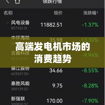 湖南正泰科技高端發(fā)電機(jī)市場(chǎng)消費(fèi)趨勢(shì)分析