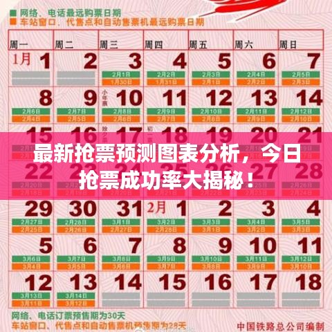最新?lián)屍鳖A(yù)測(cè)圖表分析，今日搶票成功率大揭秘！
