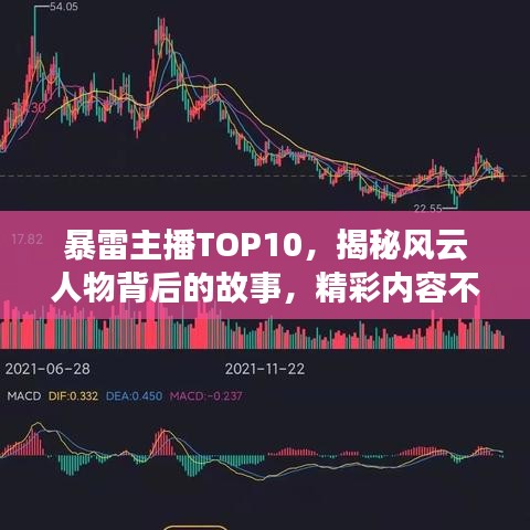 暴雷主播TOP10，揭秘風(fēng)云人物背后的故事，精彩內(nèi)容不容錯過！