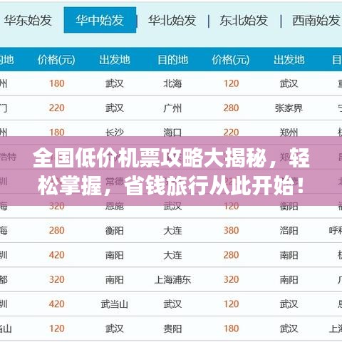 全國(guó)低價(jià)機(jī)票攻略大揭秘，輕松掌握，省錢旅行從此開始！