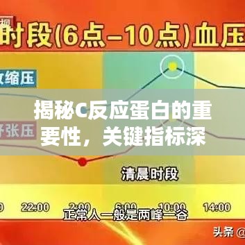 揭秘C反應(yīng)蛋白的重要性，關(guān)鍵指標(biāo)深度解析