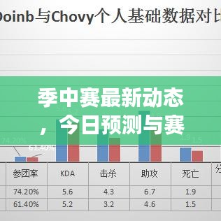 季中賽最新動態(tài)，今日預測與賽事前瞻速遞