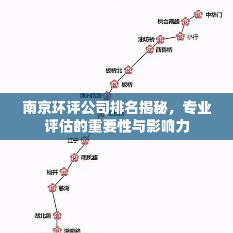 南京環(huán)評公司排名揭秘，專業(yè)評估的重要性與影響力