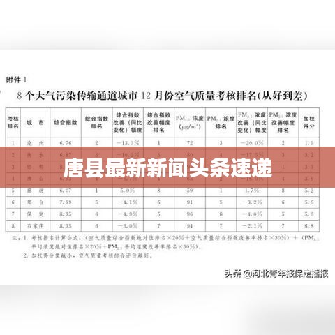 唐縣最新新聞頭條速遞