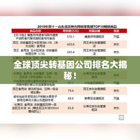 全球頂尖轉(zhuǎn)基因公司排名大揭秘！