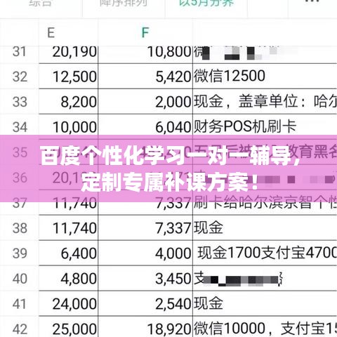 百度個性化學(xué)習(xí)一對一輔導(dǎo)，定制專屬補課方案！
