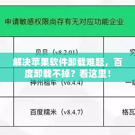 解決蘋果軟件卸載難題，百度卸載不掉？看這里！