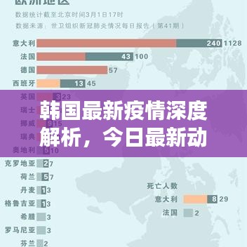 韓國(guó)最新疫情深度解析，今日最新動(dòng)態(tài)與應(yīng)對(duì)策略