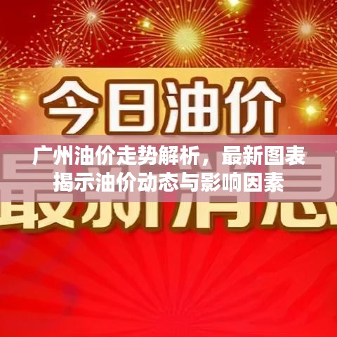 廣州油價(jià)走勢解析，最新圖表揭示油價(jià)動態(tài)與影響因素