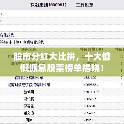 股市分紅大比拼，十大慷慨派息股票榜單揭曉！