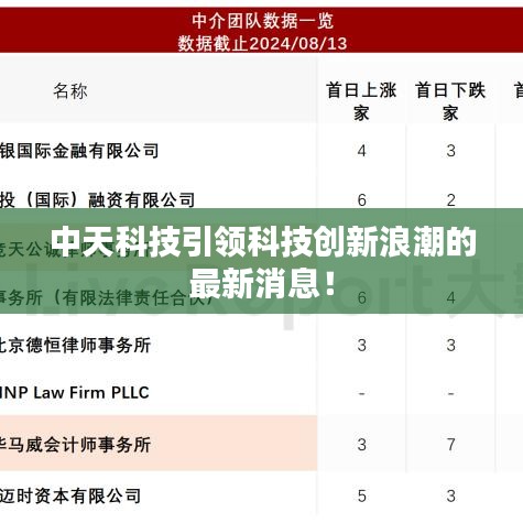 中天科技引領(lǐng)科技創(chuàng)新浪潮的最新消息！