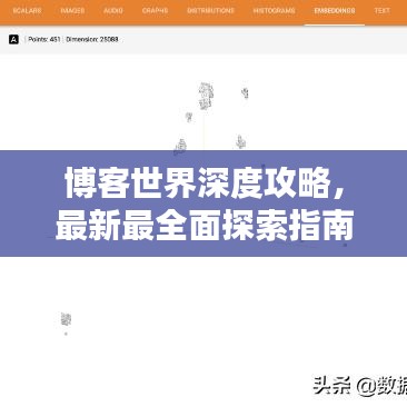 博客世界深度攻略，最新最全面探索指南