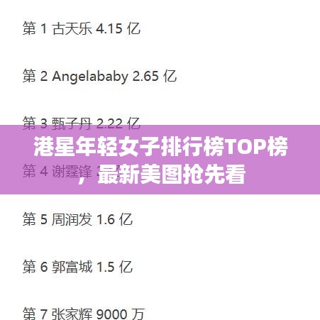 港星年輕女子排行榜TOP榜，最新美圖搶先看