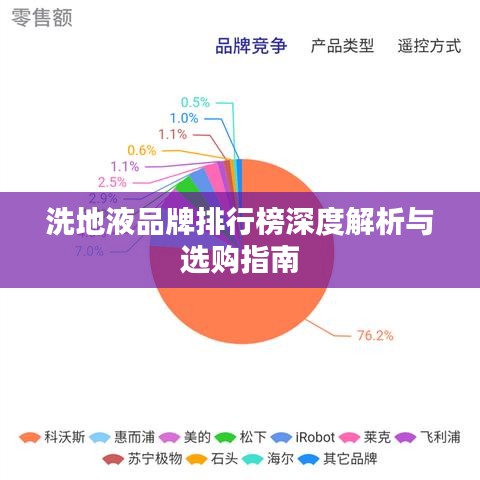 洗地液品牌排行榜深度解析與選購(gòu)指南