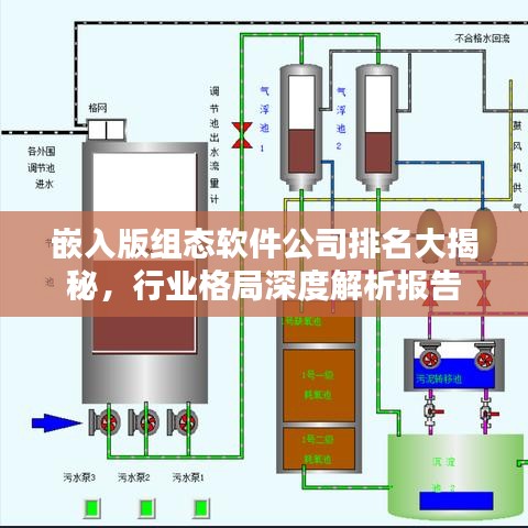 嵌入版組態(tài)軟件公司排名大揭秘，行業(yè)格局深度解析報(bào)告