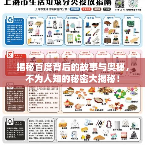 揭秘百度背后的故事與奧秘，不為人知的秘密大揭秘！