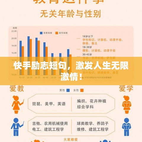快手勵志短句，激發(fā)人生無限激情！