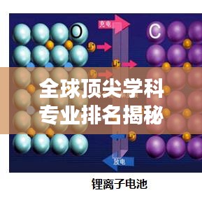 全球頂尖學(xué)科專業(yè)排名揭秘，探索世界最佳專業(yè)奧秘