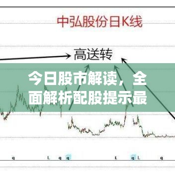 今日股市解讀，全面解析配股提示最新消息