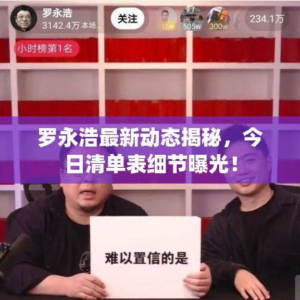 羅永浩最新動(dòng)態(tài)揭秘，今日清單表細(xì)節(jié)曝光！