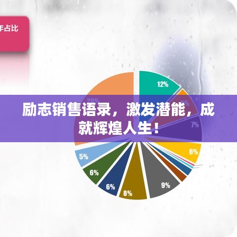 勵志銷售語錄，激發(fā)潛能，成就輝煌人生！