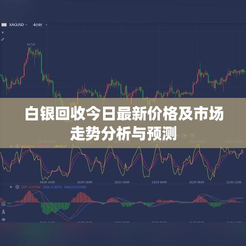 白銀回收今日最新價(jià)格及市場(chǎng)走勢(shì)分析與預(yù)測(cè)