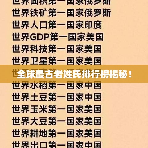 全球最古老姓氏排行榜揭秘！