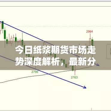 今日紙漿期貨市場走勢(shì)深度解析，最新分析與交易策略指南