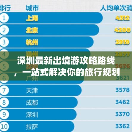 張王李趙 第5頁