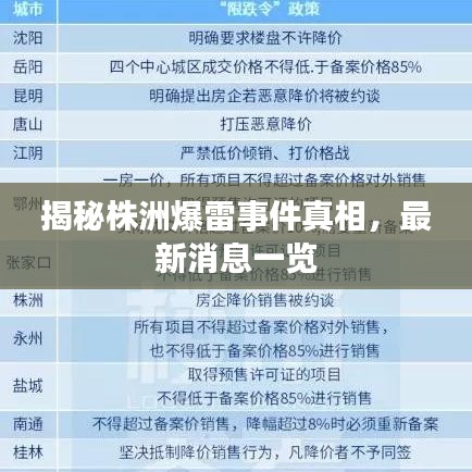 揭秘株洲爆雷事件真相，最新消息一覽