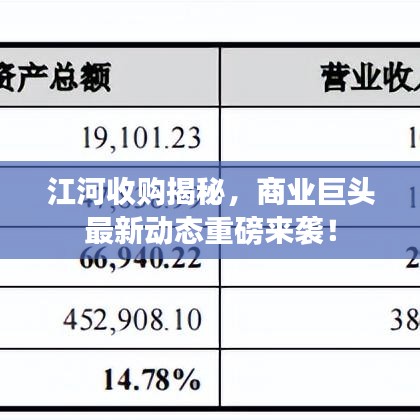 江河收購揭秘，商業(yè)巨頭最新動態(tài)重磅來襲！