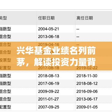 小心翼翼 第4頁