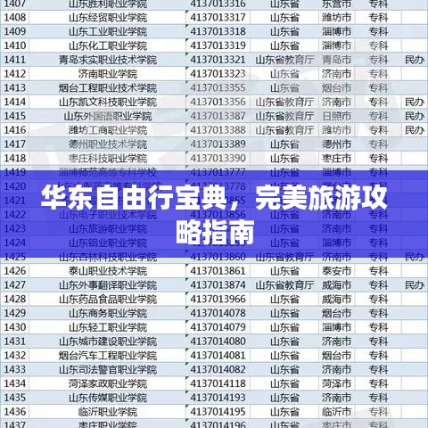 華東自由行寶典，完美旅游攻略指南