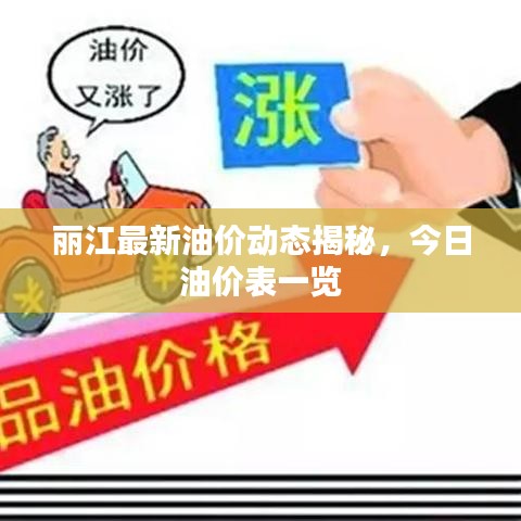 麗江最新油價(jià)動(dòng)態(tài)揭秘，今日油價(jià)表一覽