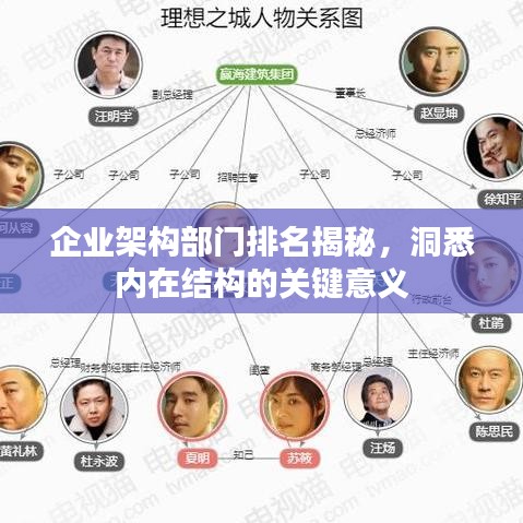 企業(yè)架構(gòu)部門(mén)排名揭秘，洞悉內(nèi)在結(jié)構(gòu)的關(guān)鍵意義