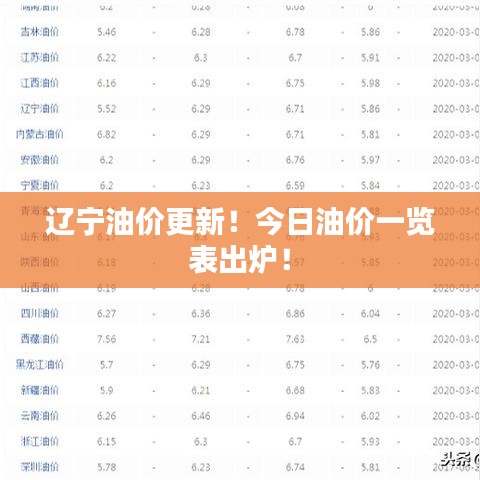 鳶飛魚躍 第4頁