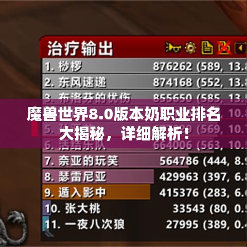 魔獸世界8.0版本奶職業(yè)排名大揭秘，詳細(xì)解析！