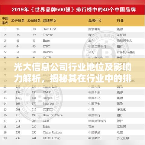 光大信息公司行業(yè)地位及影響力解析，揭秘其在行業(yè)中的排名