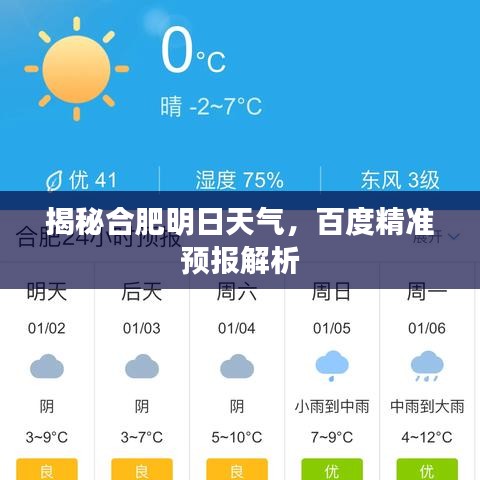 揭秘合肥明日天氣，百度精準預報解析