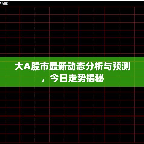 大A股市最新動(dòng)態(tài)分析與預(yù)測，今日走勢揭秘