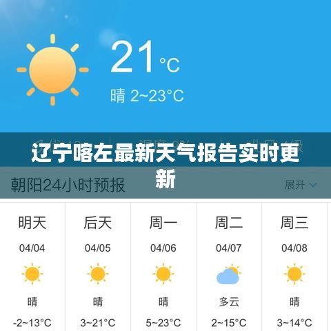 遼寧喀左最新天氣報告實時更新