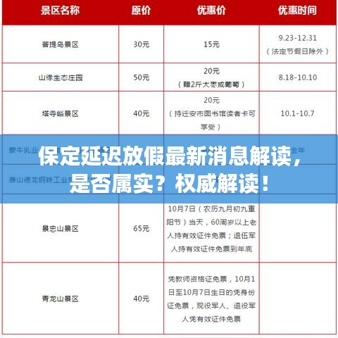 保定延遲放假最新消息解讀，是否屬實？權(quán)威解讀！