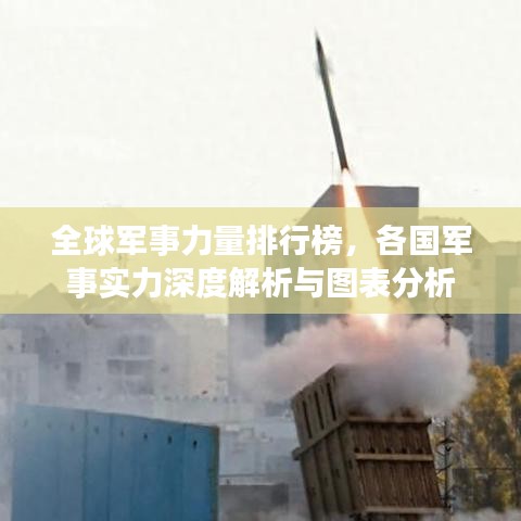 全球軍事力量排行榜，各國(guó)軍事實(shí)力深度解析與圖表分析