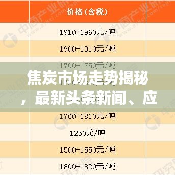 焦炭市場走勢揭秘，最新頭條新聞、應(yīng)用前景及產(chǎn)業(yè)動(dòng)態(tài)一網(wǎng)打盡